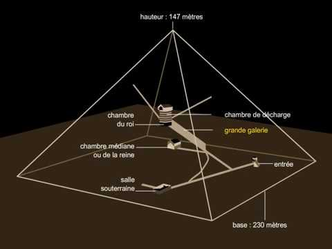 La Grande Pyramide, Kheops