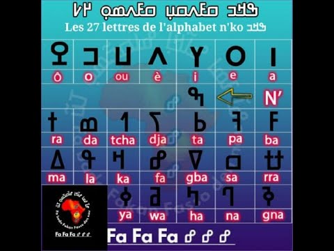 A la découverte de la langue N'KO avec des spécialistes