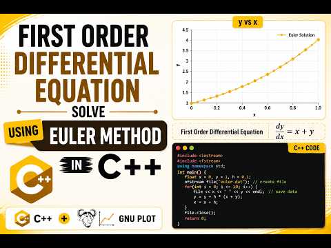 Solve First Order Differential Equation Using Euler Method In C Plot In Gnu Plot