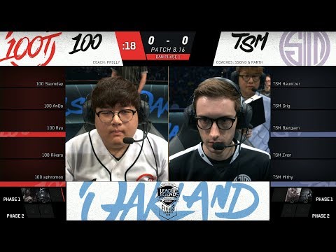 100 vs TSM Game 1 - 3rd Place Decider 2018 | NA LCS Summer - 100 Thieves vs Team SoloMid