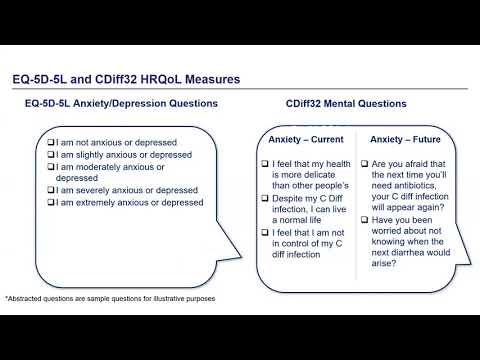 HRQoL CDF 2021 video recording
