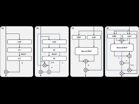 2025 07 28T07:27:52 205