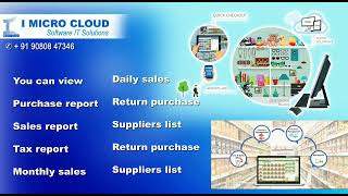 Inventory Management Software | Best Billing Software for Retail Mall, Super Market, Small Business
