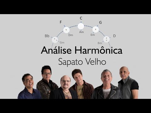 Análise Harmônica | Sapato Velho (Roupa Nova) | Um aulão sobre Modulações!