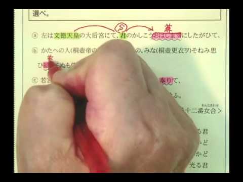 コンピュータ理工学科 東進学力増進号 vol.10 古文 「敬語」編