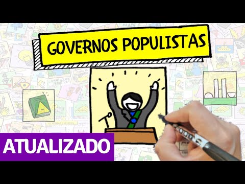 POPULISM - The Brazilian Republic from 1946 to 1964 (part 1) - Illustrated Summary