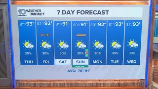 10 Weather: Wednesday evening forecast, Tampa Bay area; June 17, 2026