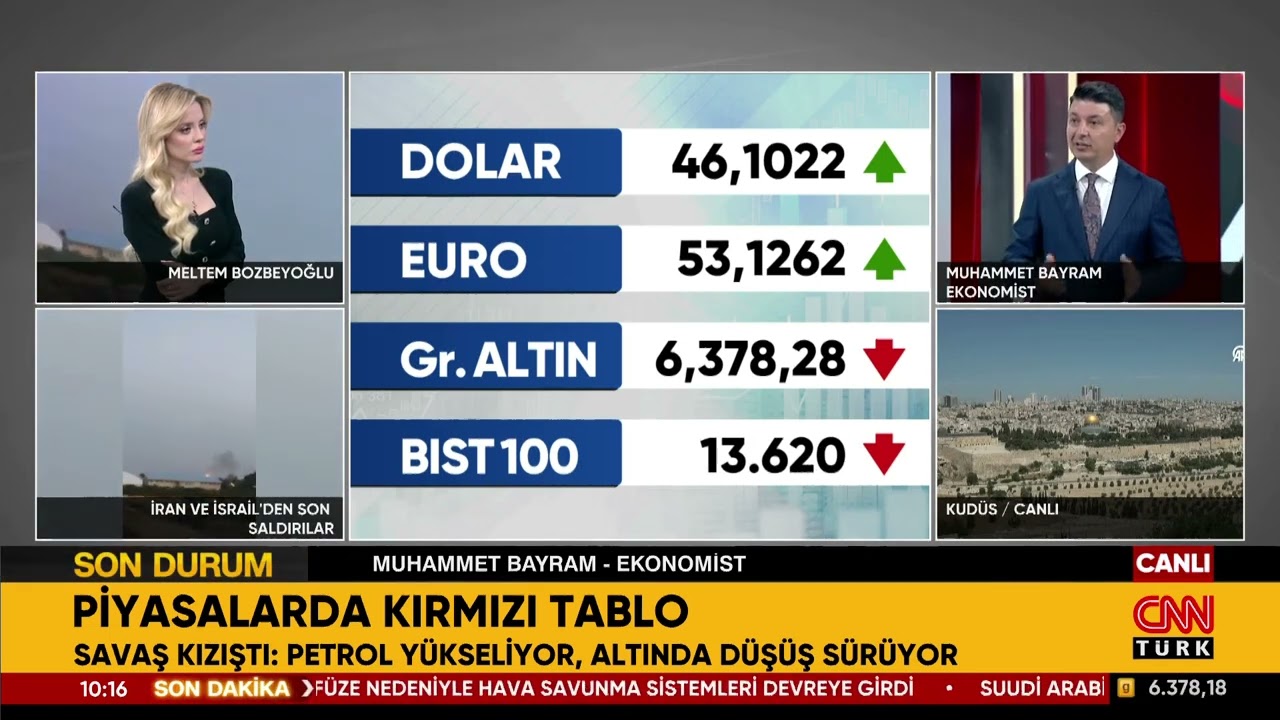 Petrol Yükseliyor Altın Düşüyor! Yatırımcı Ne Yapmalı?  