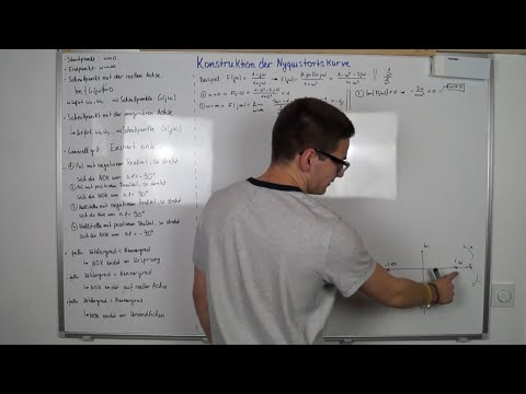 Nyquistortskurve konstruieren | Regelungstechnik