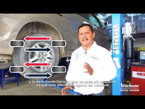 Amigo Tomas | Tip 17: Rotación de Llantas