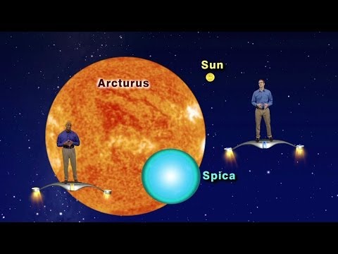 download lagu mp3 mp4 Arcturus Star, download lagu Arcturus Star gratis, unduh video klip Arcturus Star