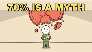 The Famous Lottery-Winner Statistic That Isn't True