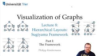 Hierarchical Drawings (1/5): Sugiyama Framework | Visualization of Gra