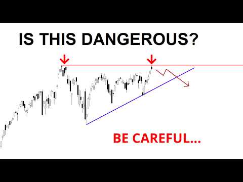 Technical Analysis of Stocks: SPY / QQQ / NVDA / TSLA / AMD / PLTR / MSFT / META
