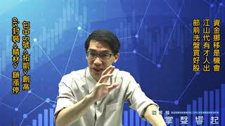 【掌聲響起】#賴昇楷 0623 - 波段沒問題，江山代有才人出，《惠特、健策…》輪創新高後，CIS封裝《精材》接棒鎖漲停；節前洗盤買好股，趕緊跟上【包中】優惠案腳步 (圖)