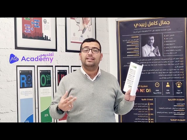 Video Images