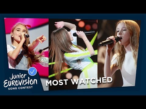 TOP 10: Most watched of Junior Eurovision 2018 🎶