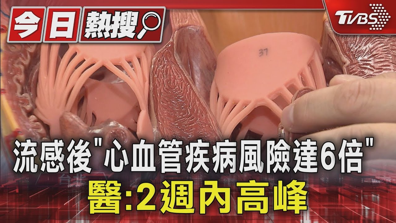 流感後「心血管疾病風險達6倍」　醫：2週內高峰