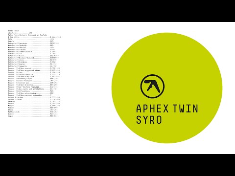 Aphex Twin aisatsana [102]