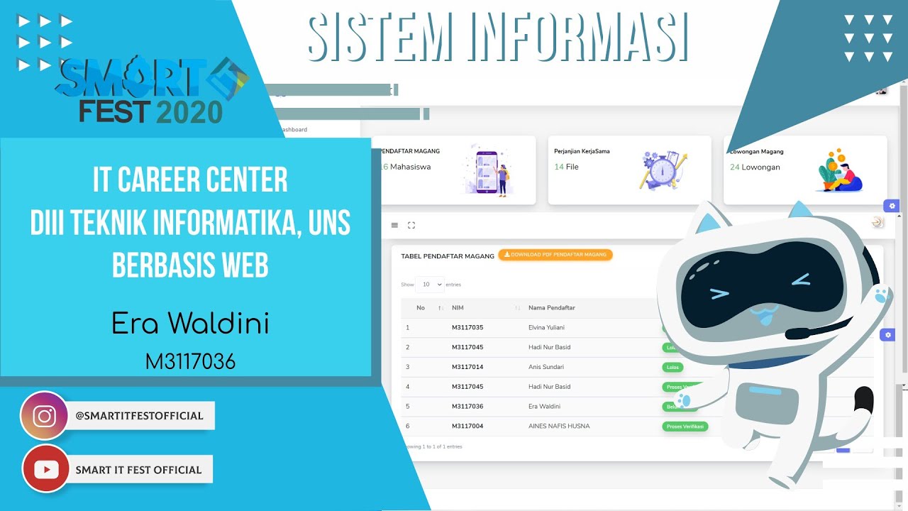 Sistem Informasi It Career Center D3 Teknik Informatika, Uns Berbasi Web | Era Waldini | M3117036