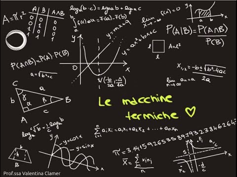 Le macchine termiche