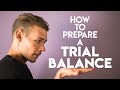 The TRIAL BALANCE Explained Full Example