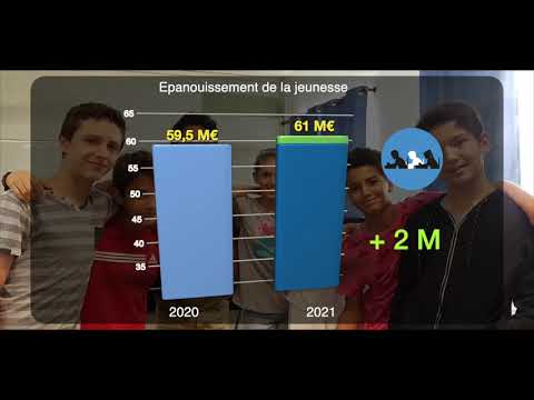 Vidéo secondaire