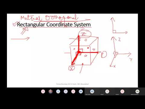 EMFT KEE 301 Lecture 2&3: cross products of vectors, mutual orthogonal coordinate systems