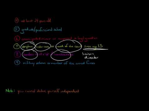 FAFSA Independent Status