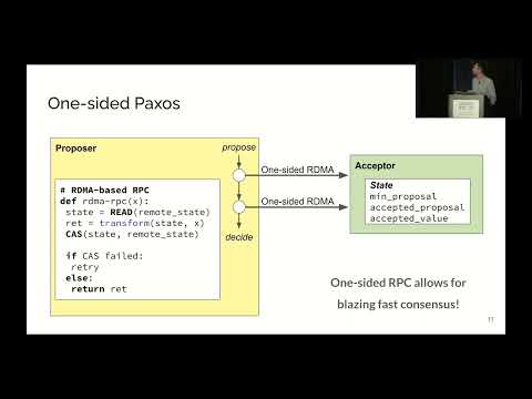 USENIX ATC '22 - uKharon: A Membership Service for Microsecond Applications