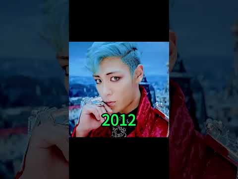 Evolution of 230 Player Thanos 2006-2025 😱