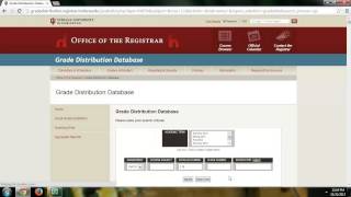 Grade Distribution