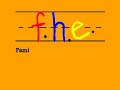 Family Home Entertainment 1985 1991 Logo Remake