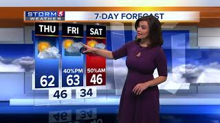 Bree&#39;s Evening Forecast: Wed., Apr. 4, 2018