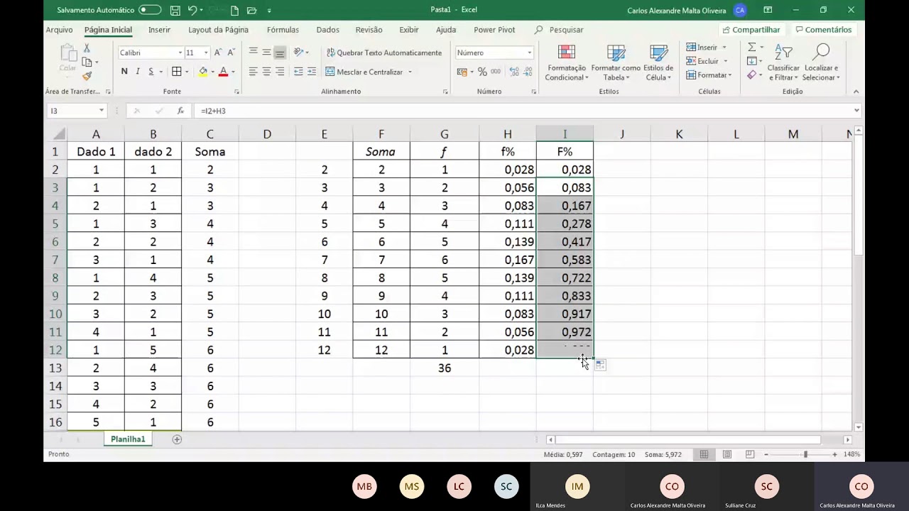 Simulação de Monte Carlo