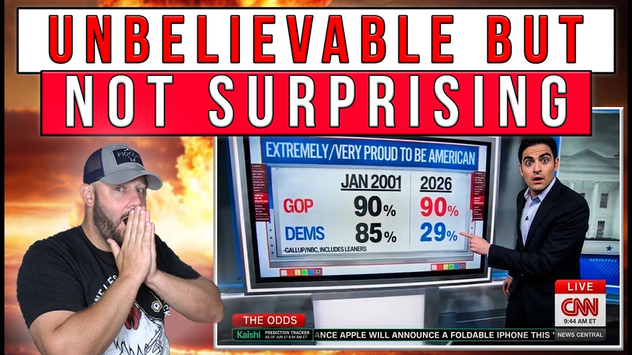 UNBELIEVABLE | CNN Just Aired A BRUTAL Realization That Dems DO NOT CARE ABOUT THE US...