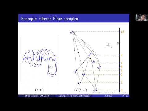 Lagrangian Hofer Metric and Barcodes - Patricia Dietzsch