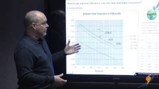 Boiler Combustion Tuning and Analysis (Part 1) - Boiling Point