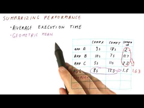 Lesson 1 Introduction Georgia Tech HPCA Part 1