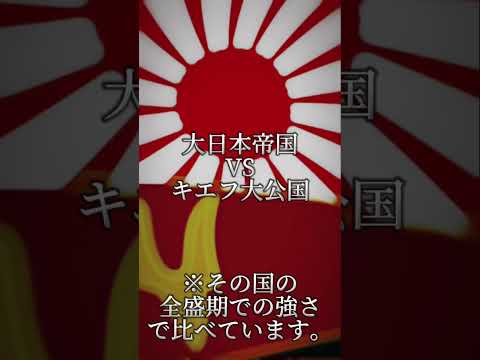 ポーランドの大学のリスト - 定義