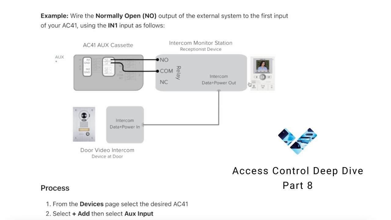 Verkada Access Control - Part 8 (Intercom integration)