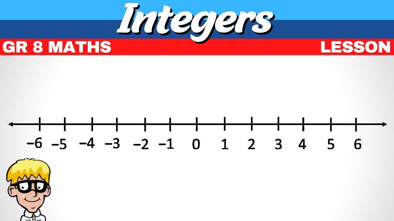 Integers Grade 8