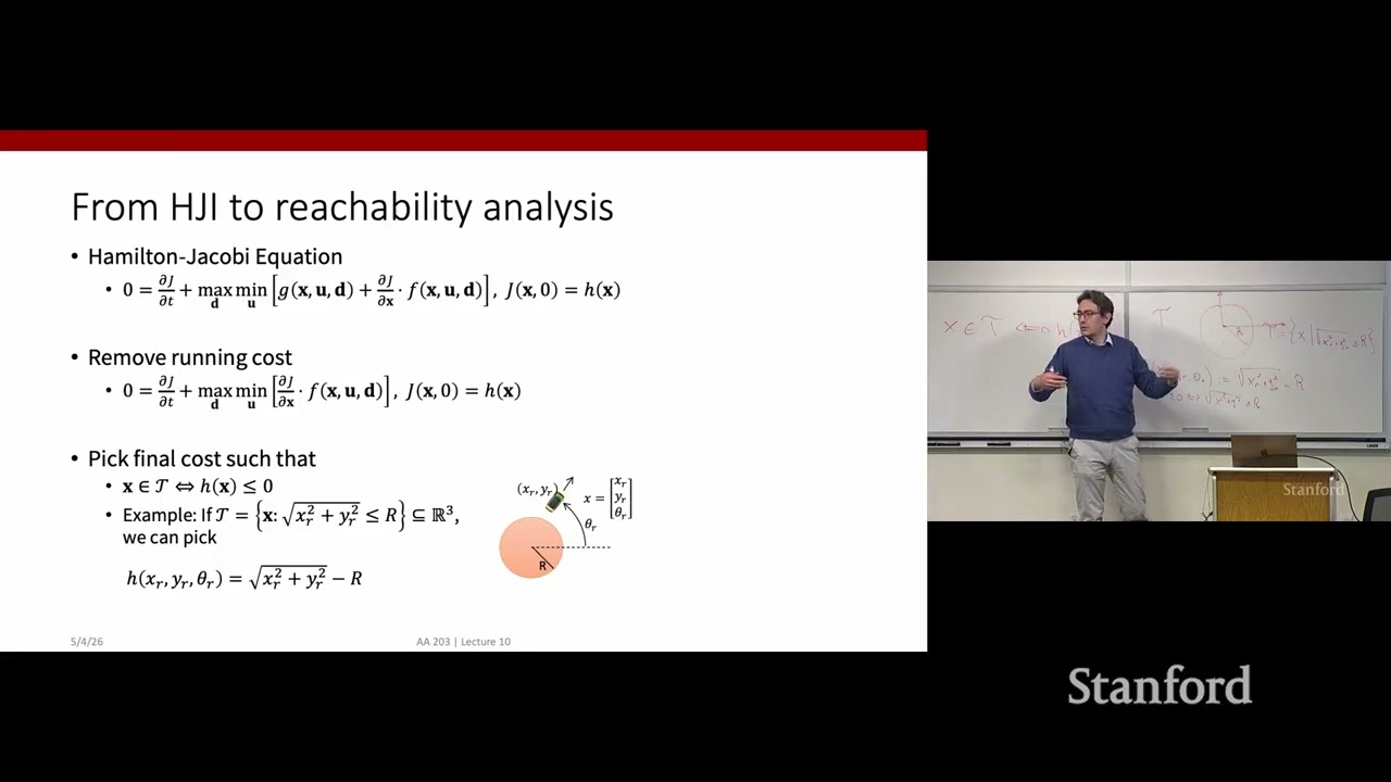 Stanford AA203 Optimal and Learning-Based Control | Spring 2026 | Lecture 11: Introduction to MPC