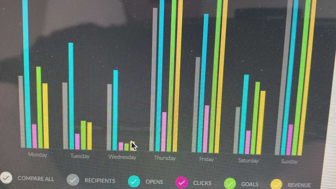 Steal My Launch Email Sequence