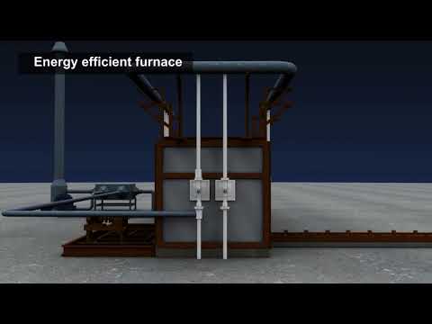 Importance of design for a heating furnace
