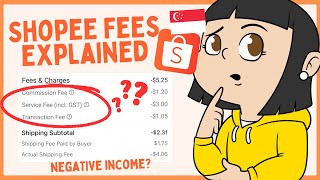 What are the Shopee Fees and How to Calculate them? 2024 Shopee SG Seller