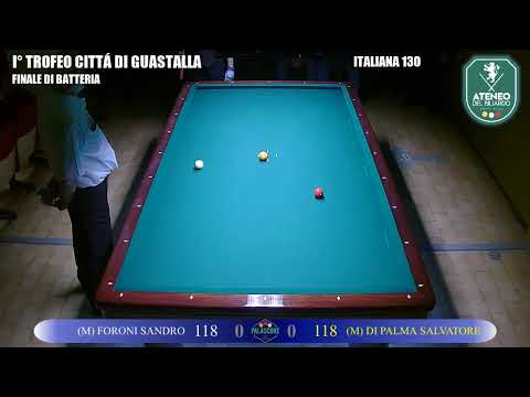 Foroni Sandro VS Di Palma Salvatore - I° Trofeo Città di Guastalla