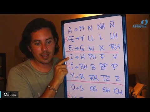 Day 272 RESONANCE - Matias De Stefano - English Edit