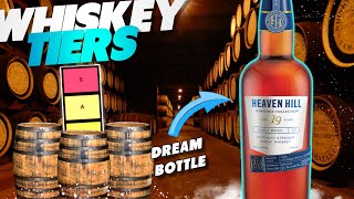 Heaven Hill 19 Year Review #whiskey #bourbon