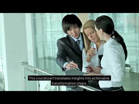 HR Transformation Intelligence (HTI)